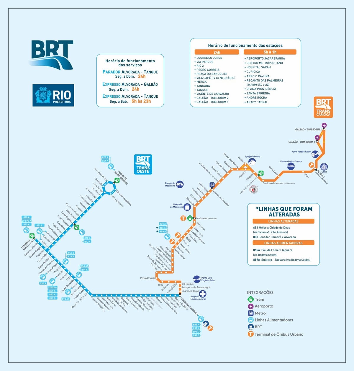 ریو brt نقشه